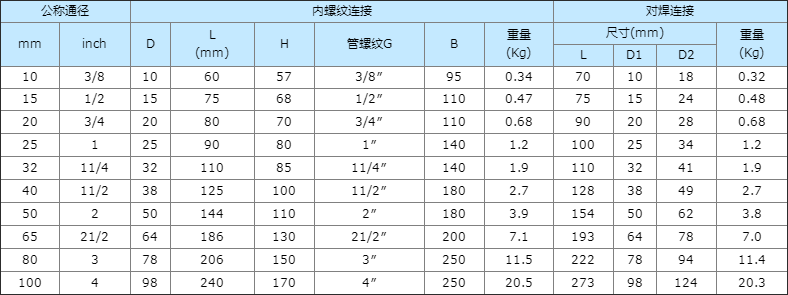 微信截图_20211110163556.png